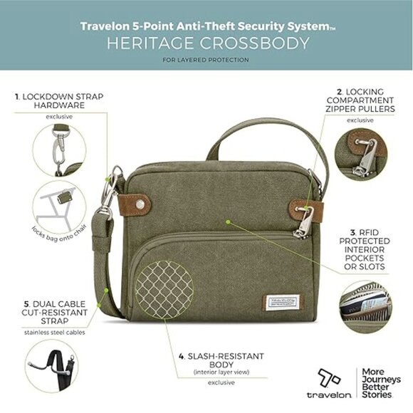 Travelon Anti-Theft Heritage Crossbody Bag, Sage Green - Picture 2 of 14